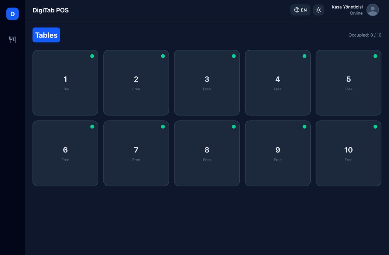 DigiTab Screenshot
